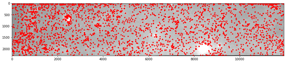 ../../../_images/users_tutorials_apollopan_2._Extracting_Keypoints_(Interest_Points)_12_1.png