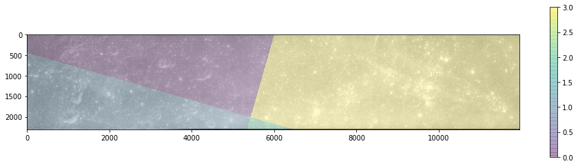 ../../../_images/users_tutorials_apollopan_5a._Coupled_Decomposition_-_Part_I_10_2.png