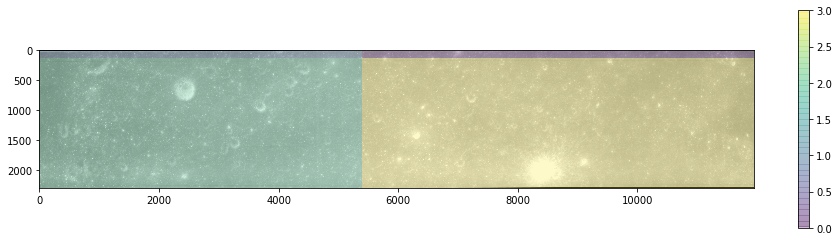 ../../../_images/users_tutorials_apollopan_5a._Coupled_Decomposition_-_Part_I_13_0.png