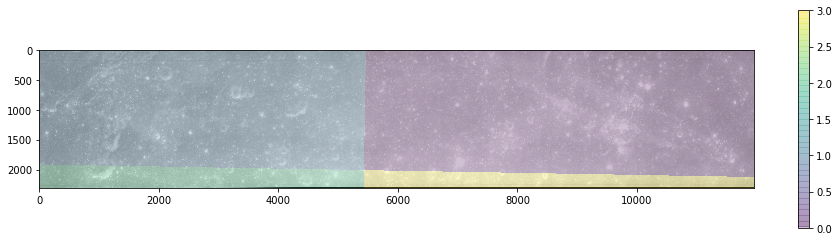 ../../../_images/users_tutorials_apollopan_5a._Coupled_Decomposition_-_Part_I_13_2.png