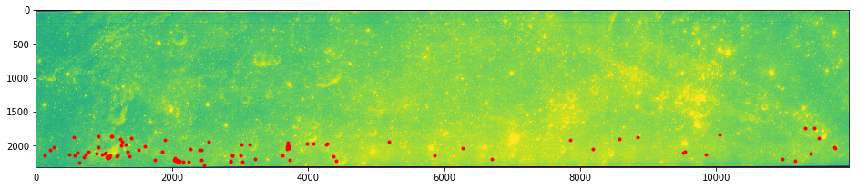 ../../../_images/users_tutorials_apollopan_5b._Coupled_Decomposition_-_Part_II_7_0.png