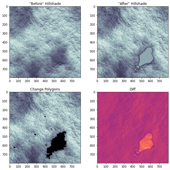 ../../../_images/users_tutorials_change_detection_Change_Detection_5_1.png