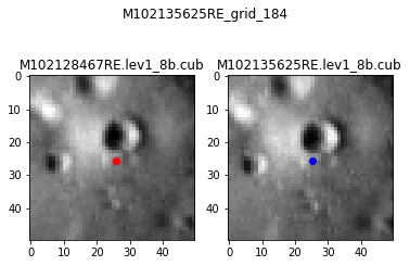 ../../../_images/users_tutorials_outlier_detection_outlier_detection_39_2.png
