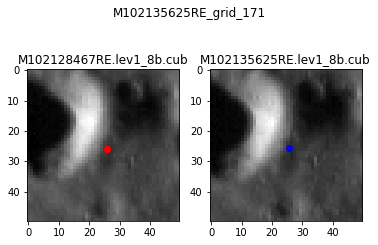 ../../../_images/users_tutorials_outlier_detection_outlier_detection_39_4.png